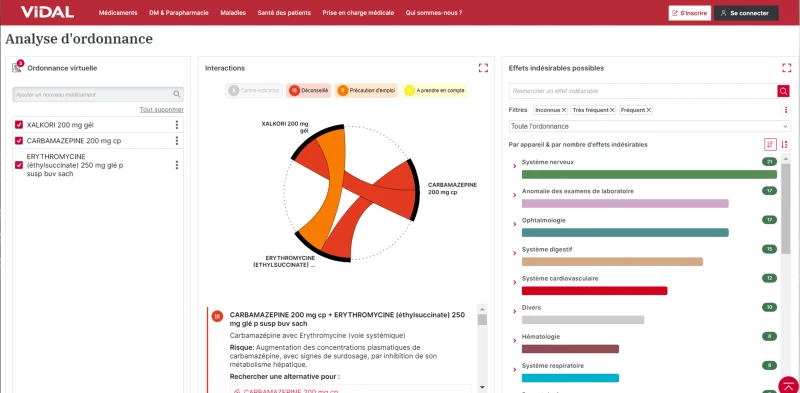 Aide à la prescription