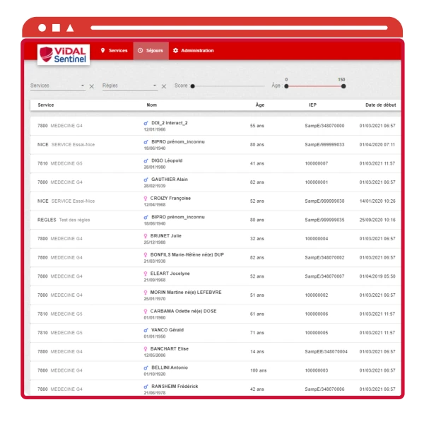 Priorisation de l'analyse pharmaceutique VIDAL