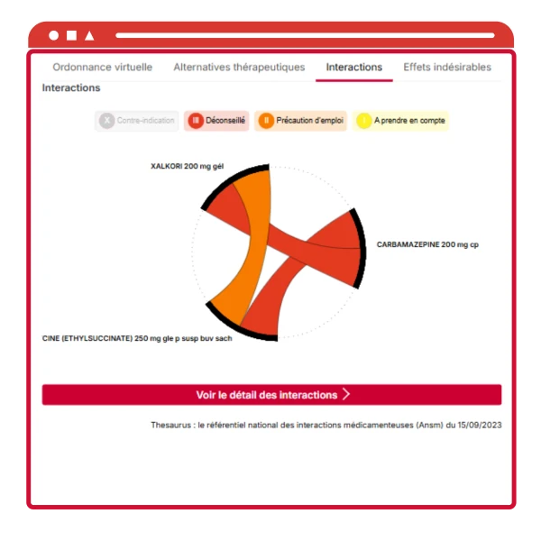 Analyse d'ordonnance VIDAL